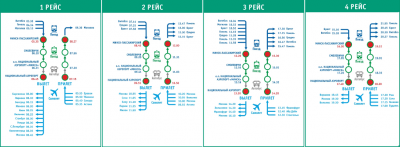 Рейсы отправлением со станции  Минск-Пассажирский с 5:35 до 16:30