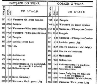 Rozkład 1927.jpg