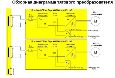 Тяговый преобразователь.JPG