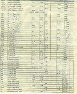 Сверху странички - расписание ВБС. Первая строка: 668\38 Гродно-Сочи-Адлер отпр. 23.37, приб. 17.41, по указ.