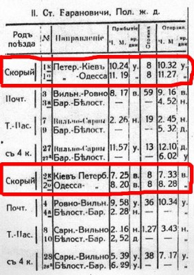 Расписание поездов по станции Барановичи Полесские в местечковой газете Барановичский Листок Объявлений за 01.02.1913 (копия).jpg